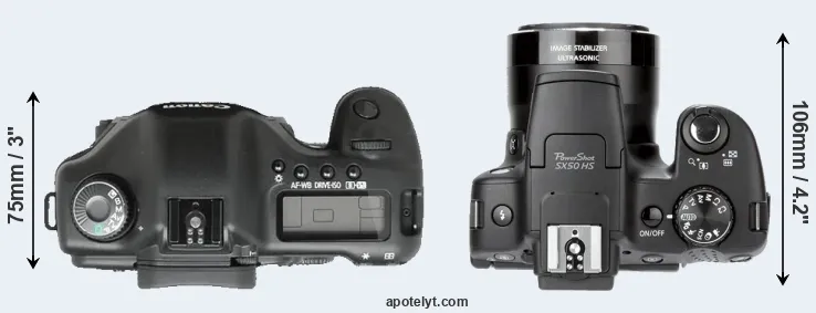 Compare 5D versus SX50 top