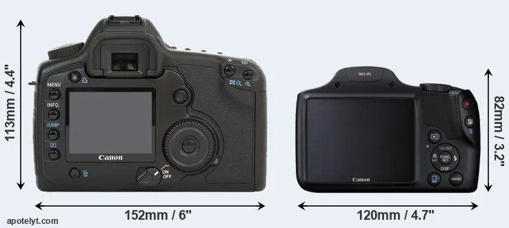 Comparison 5D or SX530 rear