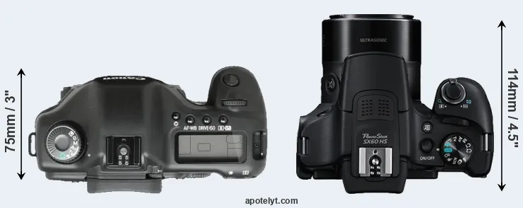 Compare 5D versus SX60 top