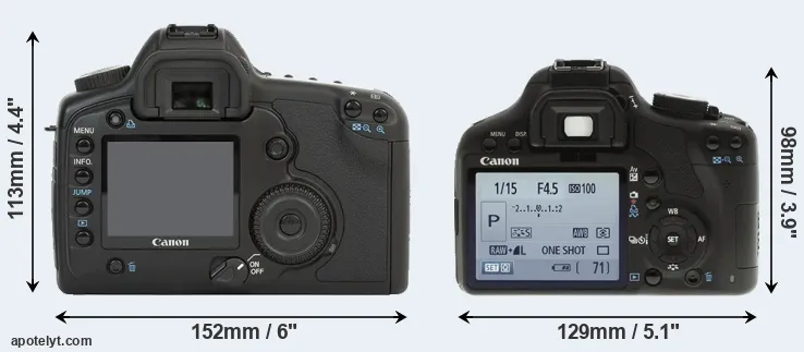 Comparison 5D or T1i rear