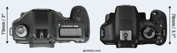 Compare 5D versus T5 top
