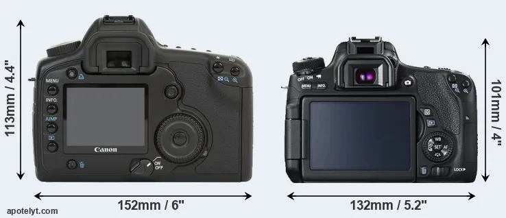 Comparison 5D or T6s rear