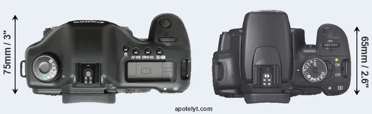 Compare 5D versus XTi top