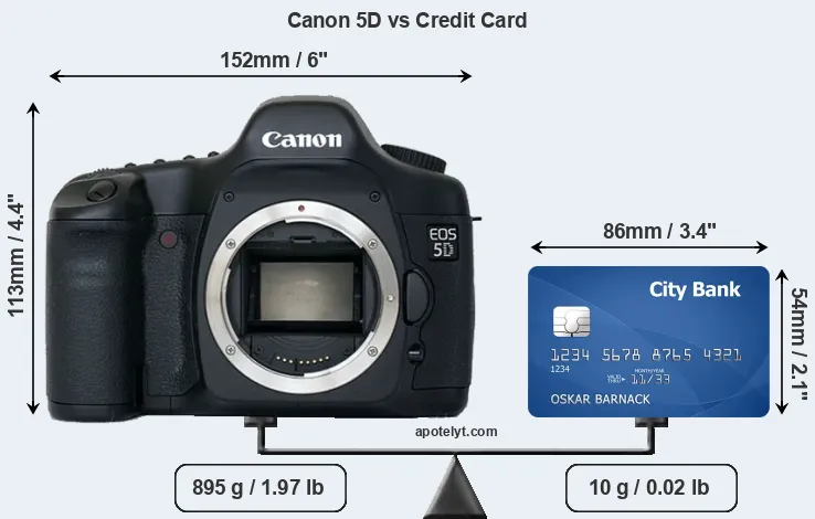 Canon 5D vs credit card front