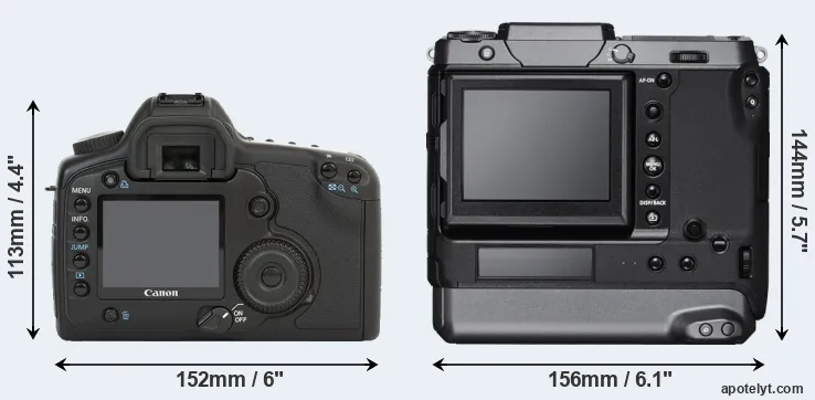 Comparison 5D or GFX 100 rear