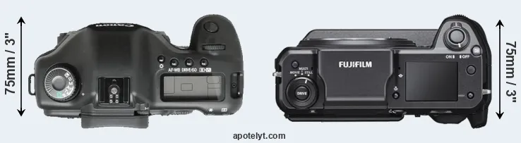 Compare 5D versus GFX 100 top