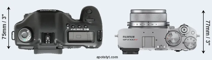 Compare 5D versus GFX 100RF top
