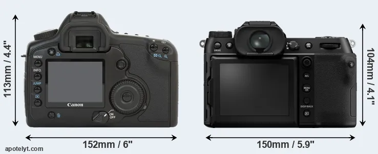 Comparison 5D or GFX 100S rear
