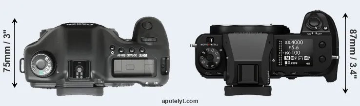 Compare 5D versus GFX 100S top