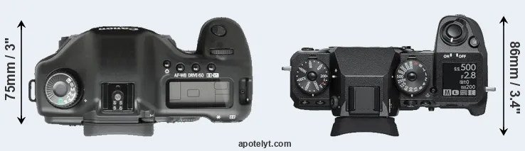 Compare 5D versus X-H1 top