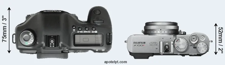 Compare 5D versus X100F top