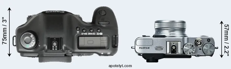 Compare 5D versus X20 top