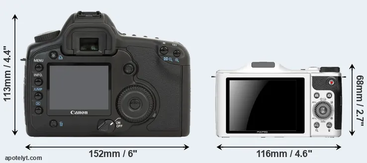 Comparison 5D or S-1 rear