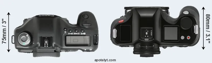 Compare 5D versus S3 top