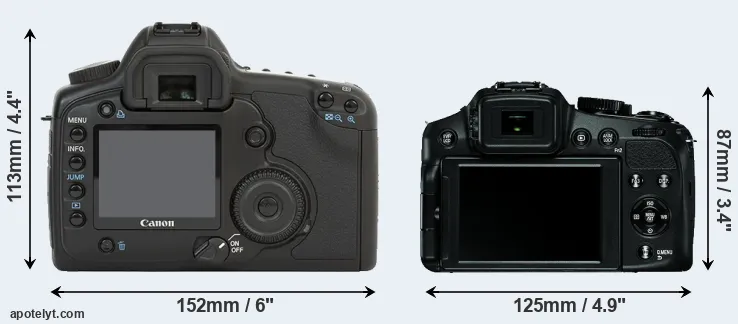 Comparison 5D or V-LUX 4 rear