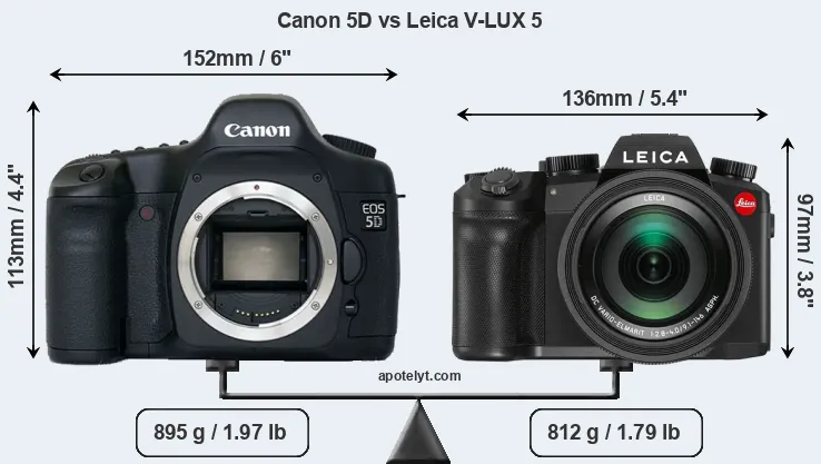 Size Canon 5D vs Leica V-LUX 5
