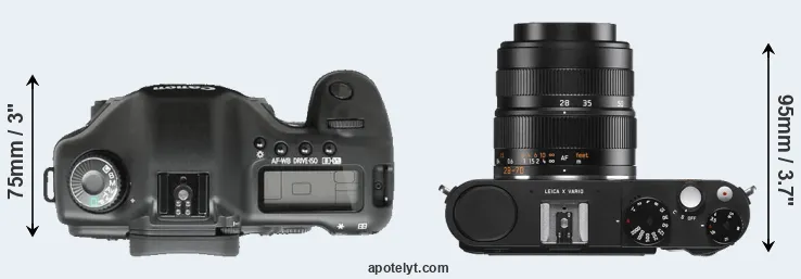 Compare 5D versus X Vario top