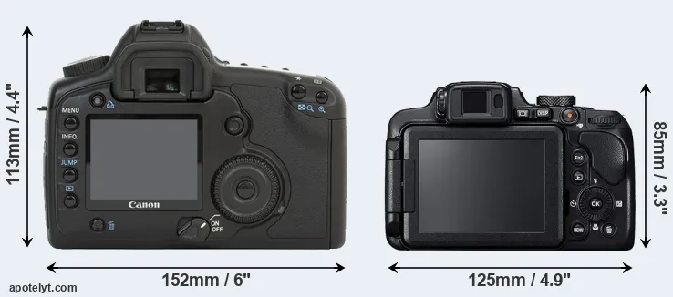 Comparison 5D or B700 rear