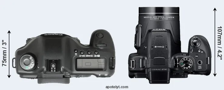 Compare 5D versus B700 top