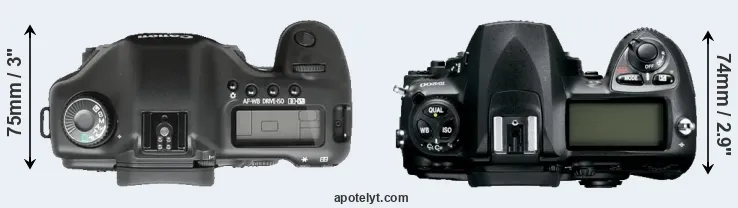 Compare 5D versus D200 top
