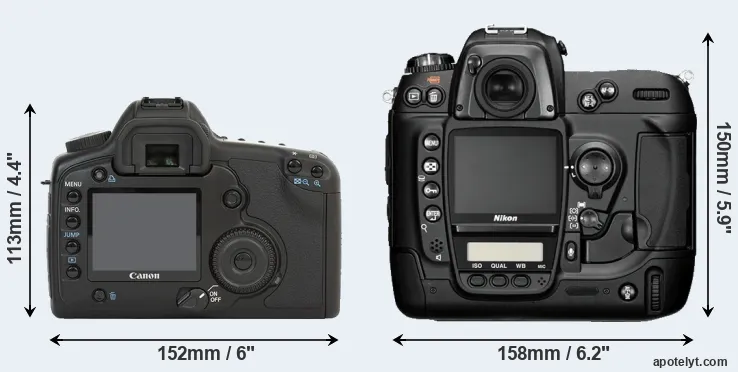 Comparison 5D or D2H rear