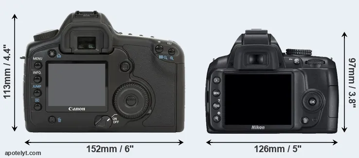 Comparison 5D or D3000 rear