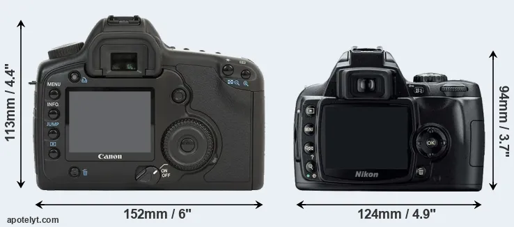 Comparison 5D or D40 rear