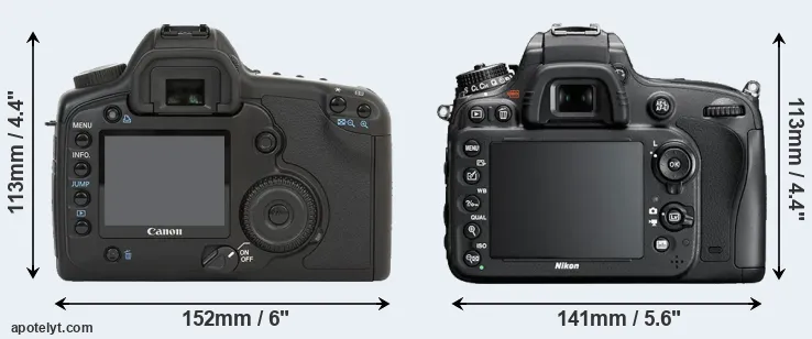 Comparison 5D or D600 rear
