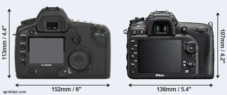 Comparison 5D or D7200 rear