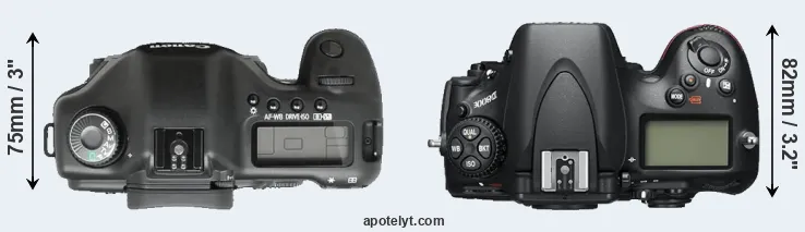 Compare 5D versus D800E top