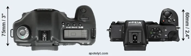 Compare 5D versus Z50 top