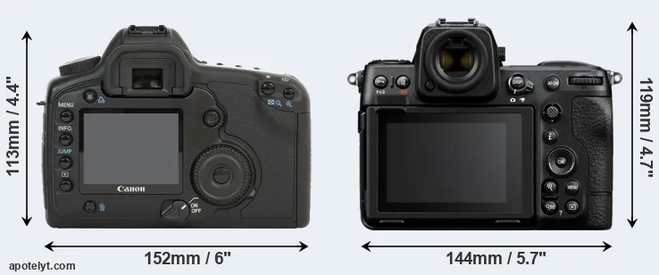 Comparison 5D or Z8 rear