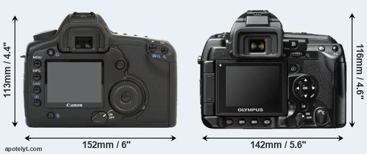 Comparison 5D or E-3 rear