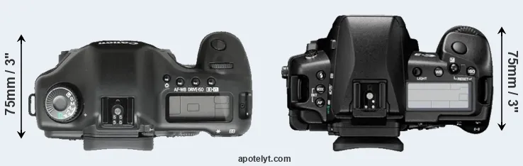 Compare 5D versus E-3 top