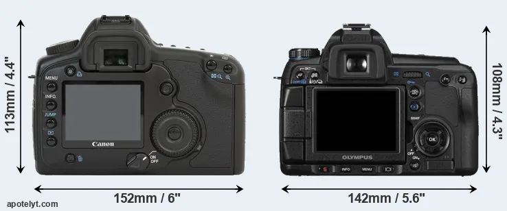 Comparison 5D or E-30 rear