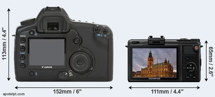 Comparison 5D or XZ-1 rear