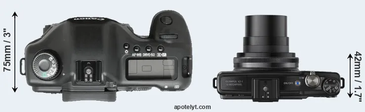 Compare 5D versus XZ-1 top