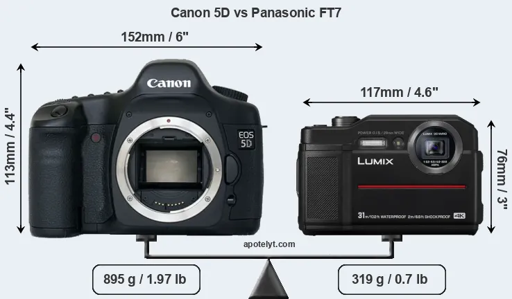 Size Canon 5D vs Panasonic FT7