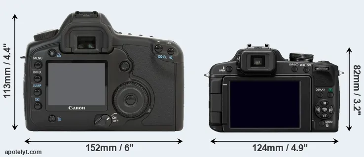 Comparison 5D or FZ100 rear