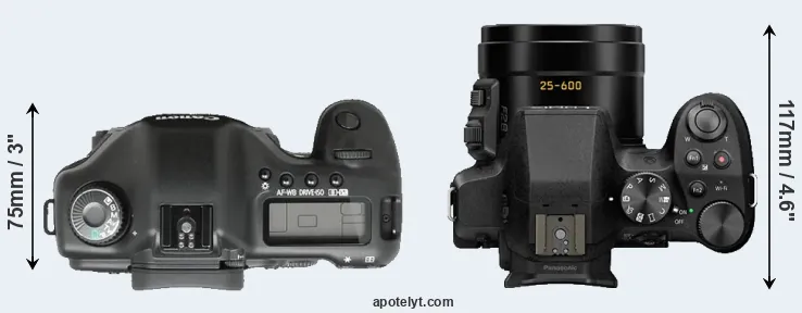 Compare 5D versus FZ300 top