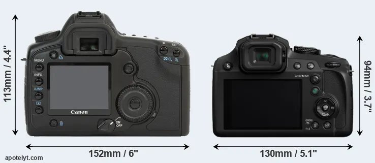 Comparison 5D or FZ82 rear