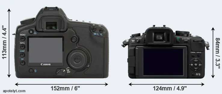 Comparison 5D or G2 rear