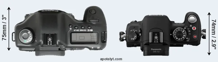 Compare 5D versus G2 top
