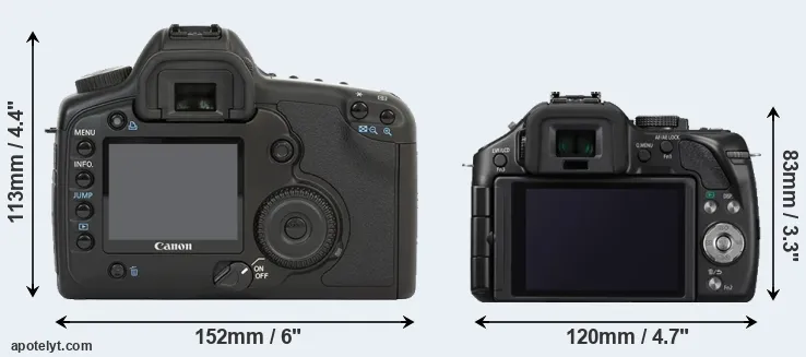 Comparison 5D or G5 rear