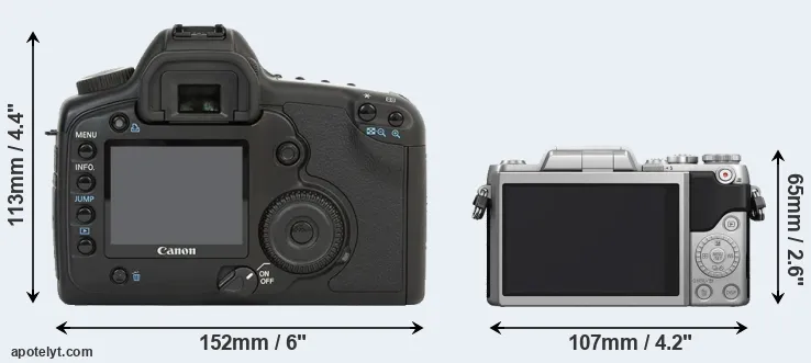 Comparison 5D or GF7 rear