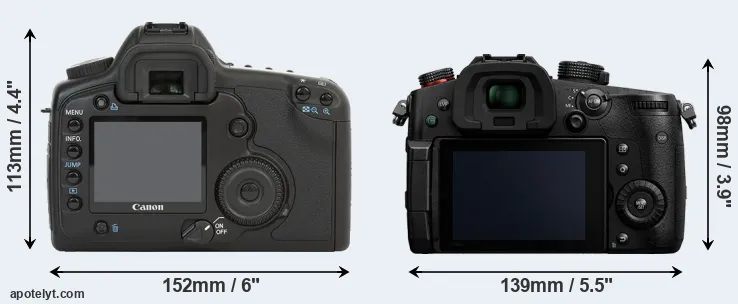 Comparison 5D or GH5 II rear