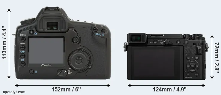 Comparison 5D or GX9 rear
