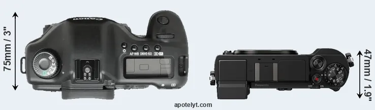 Compare 5D versus GX9 top