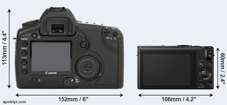Comparison 5D or LX10 rear