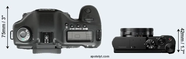 Compare 5D versus LX10 top